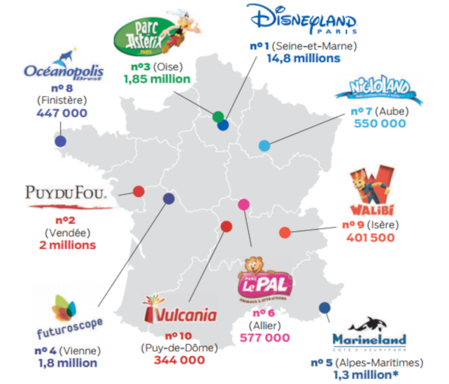Carte des parcs d'attraction en France